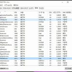 「富士通Shock Sensor Utility」のサービスを停止